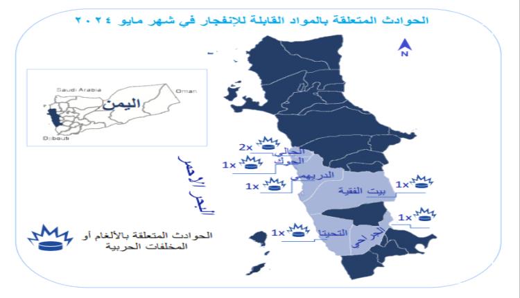 بعثة أممية ترصد 7 حوادث ألغام في الحديدة خلال مايو الماضي
