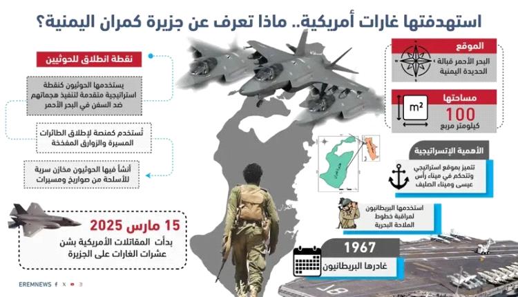 استهدفتها غارات أمريكية.. ماذا تعرف عن جزيرة كمران اليمنية؟ 