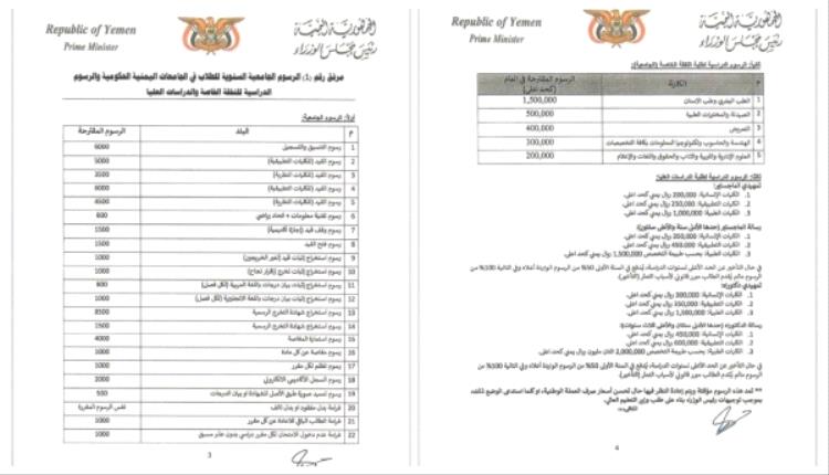 قرار حكومي مفاجئ بشأن ضبط عمل الجامعات اليمنية.. ارتياح طلابي كبير