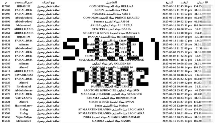 قراصنة يخترقون نظام مؤسسة موانئ البحر الأحمر الخاضعة لسيطرة الحوثيين