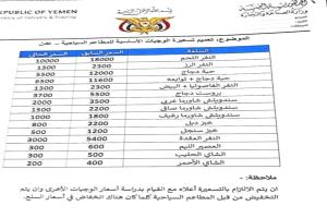 صناعة عدن تفاجئ المطاعم السياحية بتسعيرة رسمية للوجبات وتهدد المخالفين بالقانون.. وثيقة