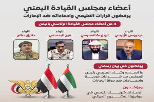 قرارات العليمي وتأييد الإخوان..  خدمة للحوثي والإرهاب وحرف البوصلة عن معركة صنعاء