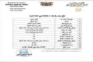 الريال ينهار بأمر البنك المركزي.. فضيحة مدوّية تهز السوق اليمنية و300 مليون دولار تذروها رياح الفساد