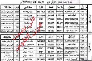 6 طائرات تهبط في صنعاء: فضيحة مدوّية تكشف جسراً جوياً لدعم الحوثيين عسكرياً بغطاء أممي