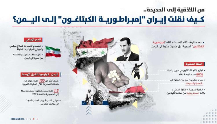 شريان تمويل جديد.. خفايا المخطط الإيراني لنقل إمبراطورية الكبتاغون إلى اليمن