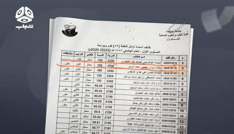 فضيحة تهز كلية الطب بجامعة صنعاء.. نتائج تثير الجدل
