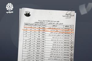 فضيحة تهز كلية الطب بجامعة صنعاء.. نتائج تثير الجدل