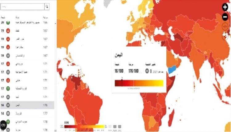 اليمن ضمن أكثر خمس دول فسادًا عالميًا وفق مؤشر مدركات الفساد 2025 