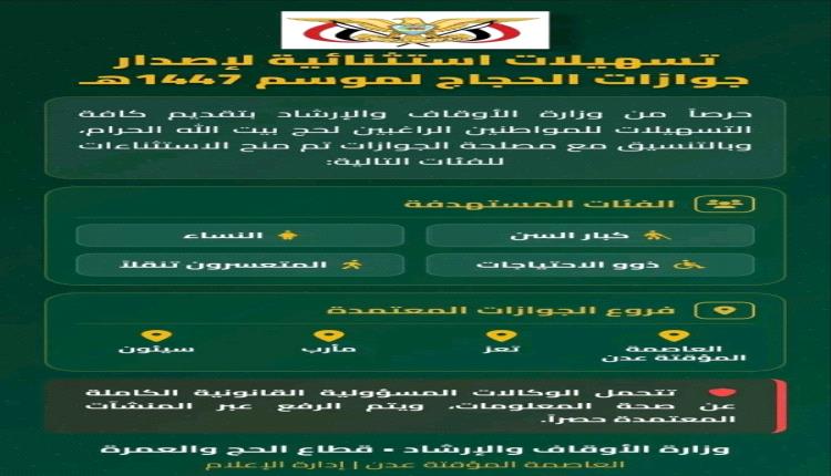 تسهيلات استثنائية للحج.. الأوقاف تعلن آلية مرنة لاستخراج الجوازات قبل انتهاء التسجيل 
