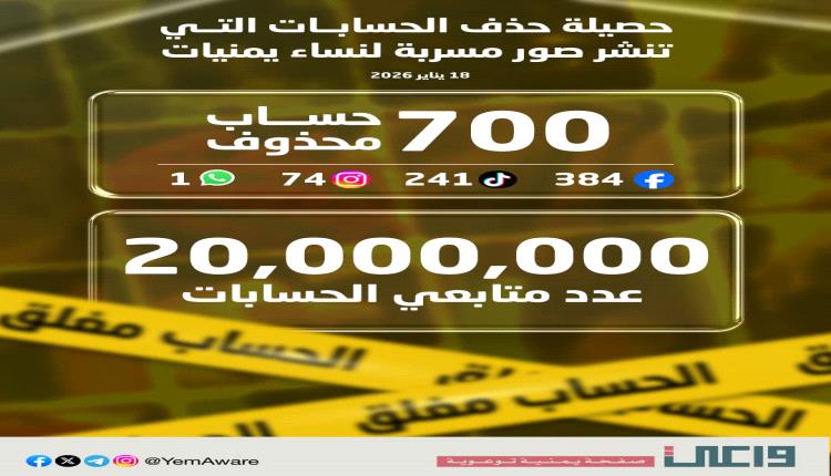 ينشرون صور اليمنيات.. واعي تكشف عن حذف 700 حساب على فيسبوك