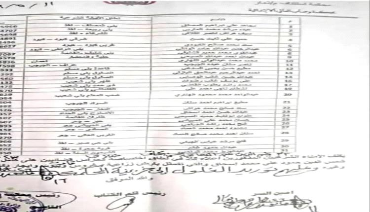 غضب واسع جنوب صنعاء.. الحوثي يعيد "الإقطاع الإمامي" ويشرع في مصادرة أراضي آلاف المواطنين 