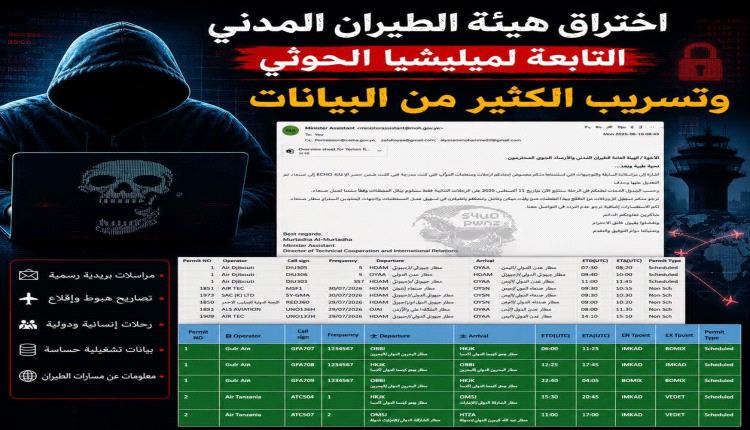 اختراق أنظمة هيئة الطيران المدني التابعة الجماعة الحوثي.. وتسريب وثائق وبيانات خطيرة 