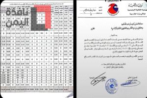 شاهد.. وثائق مسربة تلاحق رئيس الحكومة بقضايا مديونية وتهرب مالي منذ فترة سفارته بالرياض 2016