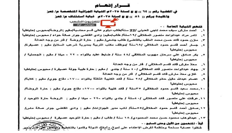 بالاسماء.. النيابة تُحيل 13 متهم في قضية اغتيال افتهان المشهري بينهم ضباط وجنود بمحور تعز