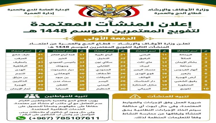 الأوقاف تعتمد 50 منشأة لتفويج المعتمرين