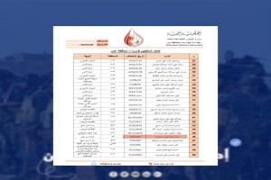أمن أبين يدحض اتهامات بوجود أي حالات إخفاء قسري