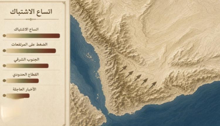 قراءة ميدانية لمسرح العمليات على محاور تعز وحدودها مع لحج حتى عصر الخميس