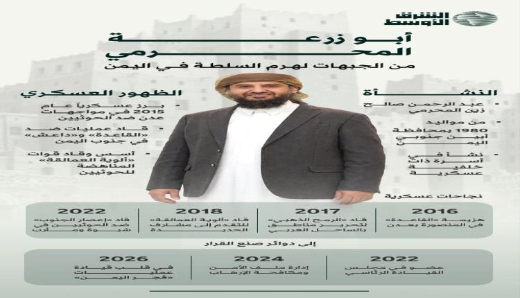 أبو زرعة المحرمي.. من قيادة المعارك إلى إدارة المنظومة العسكرية والأمنية في اليمن