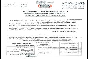 الاسماء.. البنك المركزي يحظر 6 محافظ ومنصات مالية ويُدرجها ضمن قوائم الإرهاب