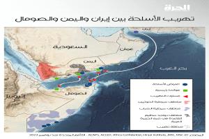 تمدد حوثي على باب المندب يفتح الطريق أمام القاعدة