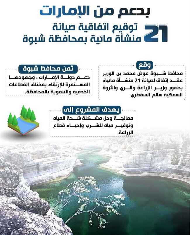 السقطري وبن الوزير يشيدون بدعم الإمارات لصيانة 21 منشأة مائية ويؤكدون أهميتها لشبوة
