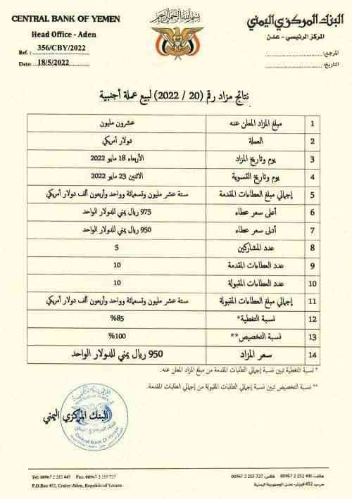 إعلان جديد من البنك المركزي اليمني بشأن تثبيت سعر الدولار مقابل الريال