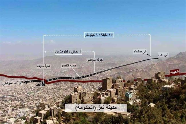 صيغة اتفاق تنص على فتح 6 طرق في تعز والمبعوث يعلن انتهاء نقاش الشرعية والحوثي بالأردن
