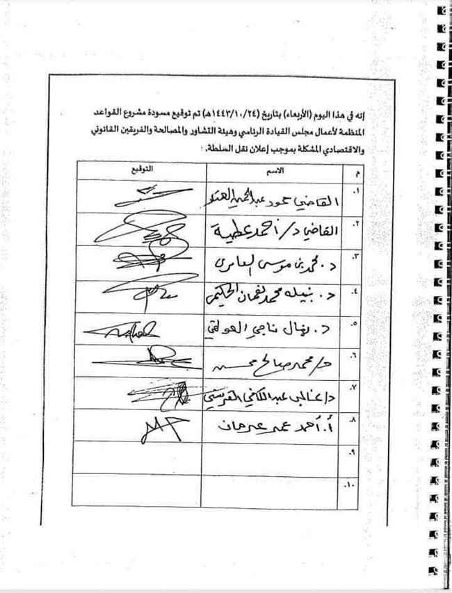 لجنة اقتصاد الانتقالي ترفض مسودة الهتار المنظمة لأعمال المجلس الرئاسي