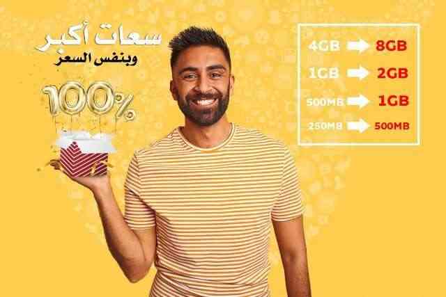 شركة يو للاتصالات باليمن تعلن مفاجئة لمشتركيها وتخفيضات كبيرة