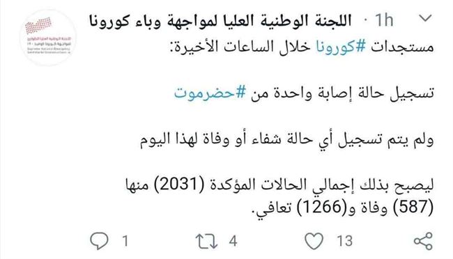لجنة كورونا تعلن إرتفاع الحالات المؤكدة الى (2031) في اليمن