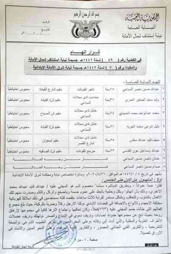 شاهد.. وثائق قرار الاتهام تكشف بالتفصيل عن أفعال المتهمين في قضية الأغبري