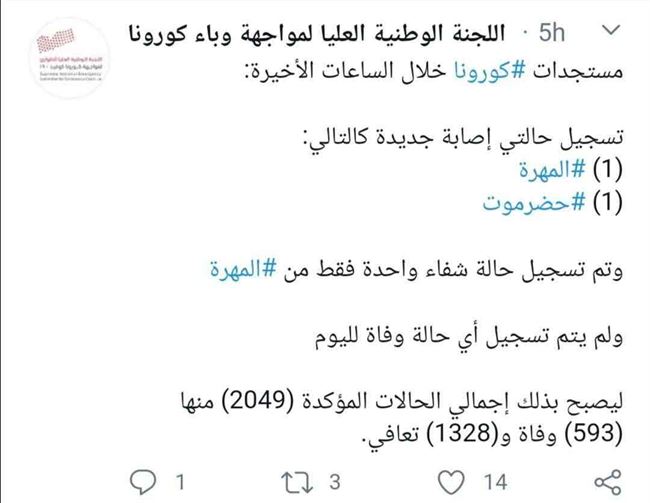 مستجدات كورونا.. تسجيل إصابات جديدة بالفيروس في محافظتين
