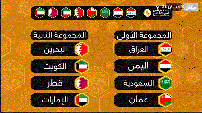 قرعة خليجي 25 .. اليمن ضمن مجموعة حديدية