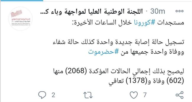 لجنة كورونا تكشف أخر مستجدات الإصابة والوفاة اليوم الخميس