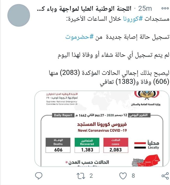 لجنة كورونا تعلن تسجيل حالة إصابة جديدة مؤكدة