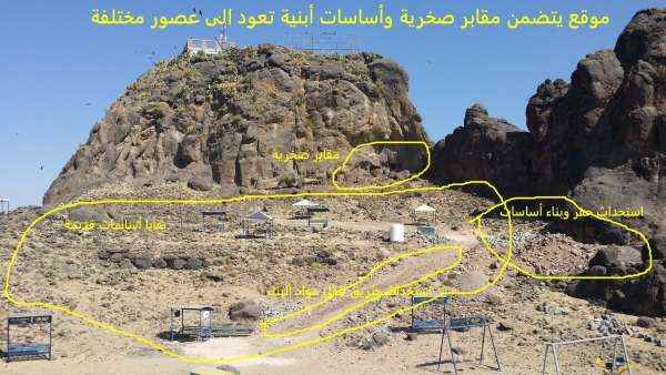 أكاديمي في ذمار يفضح أمر خطير.. الحوثيون ينهبون موقع أثري هام
