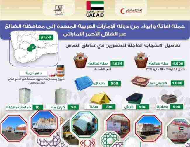 قوافل الإغاثة الإماراتية تتواصل لمساعدة النازحين بالضالع