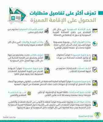 شاهد .. تفاصيل متطلبات التقديم على الإقامة المميزة السعودية