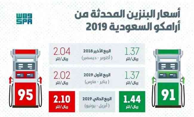 السعودية ترفع أسعار البنزين